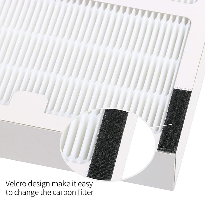 Replacement Idyllis Air Purifier Filter b Compatible with Idylis Air Purifier AC-2125,AC-2126, IAP-10-125, IAPC-40-140, IAP-10-150, IAP-10-05, IAF-H-100B Filter