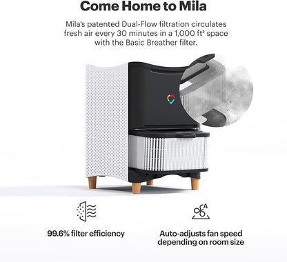 Mila Air Authentic Basic Breather H12 HEPA Home Replacement Filter, Genuine Mila Air Filter, Removes Dust, Particulates, Pollution, Ideal for Large Room or Bedroom