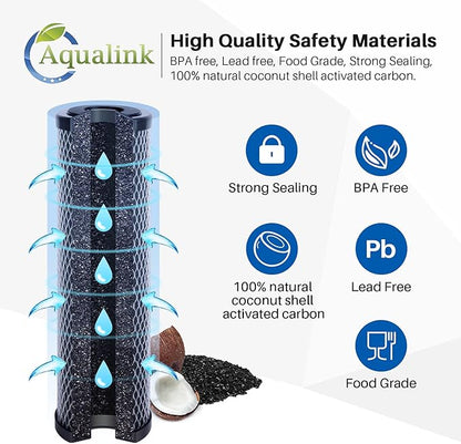 AQUALINK CTO10, 1 Micron 2.5" x 10" Whole House Carbon Water Filter Cartridge Replacement for Countertop Water Filter System, Dupont FXWTC, WFPFC8002,WFPFC9001, SCWH-5,WHEF-WHWC,AMZN-SCWH-5