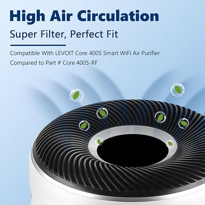 Core 400S Replacement Filter for LEVOIT Core 400S Smart WiFi Air Purifier, Funmit 3-in-1 H13 True HEPA Replacement Filter, Compared to Part # Core 400S-RF, 1 Pack, White
