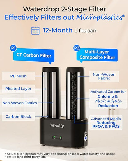 Waterdrop DLG-P Under Sink Water Filter System, Reduces PFAS Chlorine Chloramine Fluoride Odor, 2 Stage Under Sink Water Filtration System with Dedicated Faucet, 2-Outlet Filter, Life Indicator