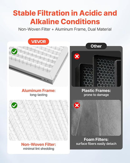 VEVOR Lab Fume Hood Filter, 14.06 x 8.74 x 0.83 in, 5 Pieces Replacement Prefilters for 23.62 x 21.65 in Portable Clean Room to Capture Particles Sized 3-10μm, Non-Woven Filter and Aluminum Frame