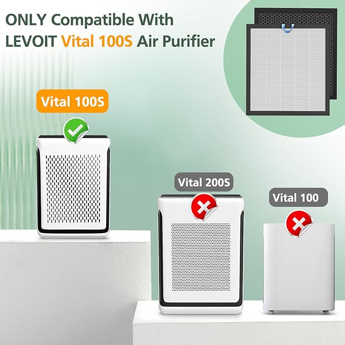 Vital 100S Replacement Filter for LEVOIT Vital 100S-P Air Purifier, HEPA and High-Efficiency Activated Carbon Filter for Smoke, Odor, Pollen, Vital 100S-RF, LRF-V102-WUS