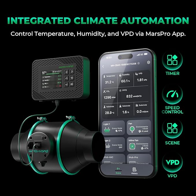 MARS Hydro 4" Smart Air Filtration Kit, Inline Duct Fan with iControl Temperature & Humidity Controller, App Remote Control, Carbon Filter Combo +25Ft Ducting, Grow Tent Hydroponics Ventilation System