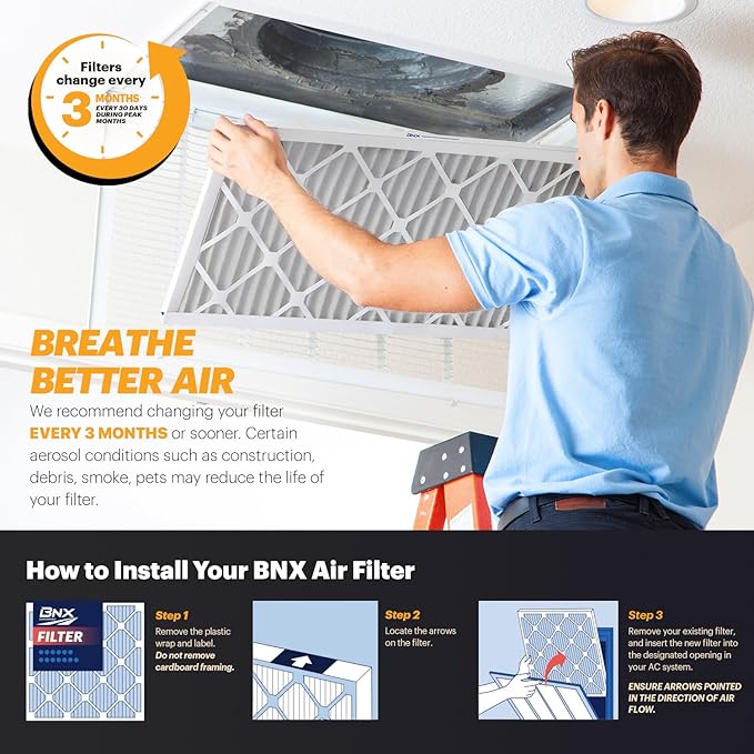 BNX TruFilter 12x30x1 Air Filter MERV 11 (4-Pack) - MADE IN USA - Allergen Defense Electrostatic Pleated Air Conditioner HVAC AC Furnace Filters for Allergies, Dust, Pet, Smoke, Allergy MPR 1200 FPR 7