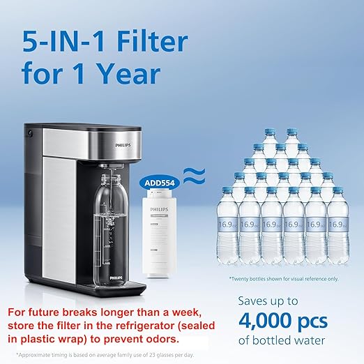 PHILIPS Reverse Osmosis Water Filter Countertop, Compact 5 Stage RO Water Filtration System Purifier Dispenser with Aquaporin Technology, NSF/ANSI 372 Certified, Reduce TDS