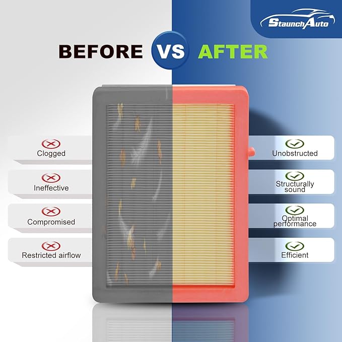 Engine & Cabin Air Filter for Chevrolet Equinox 2018-2026, GMC Terrain 2018-2026 Air filter for Car Replacement CF11966 CA12260 Automotive Accessories-2 Pack