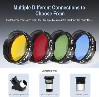 Astromania Telescope Eyepiece Filte Set 1.25 Inches, 4 Pcs Telescope Color Filter Set Including Red Yellow Green Blue, Eyepieces Filters Ideal Telescope Accessory for Planetary Moon Detail Observation