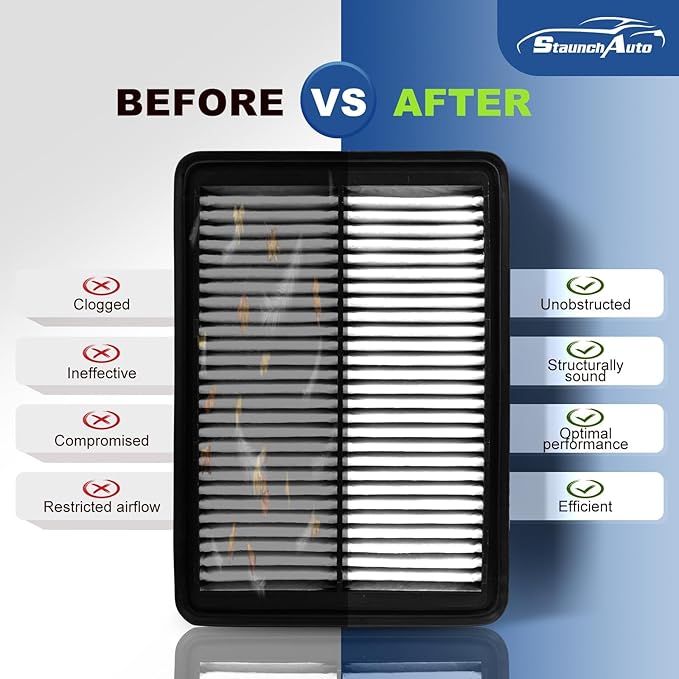 Engine & Cabin Air Filter for Hyundai Palisade 2020 2021 2022 2023 2024 2025 2026 Air filter for Car Replacement CA11943 97133-S8000 HAC-46207LB Automotive Accessories-2 Pack