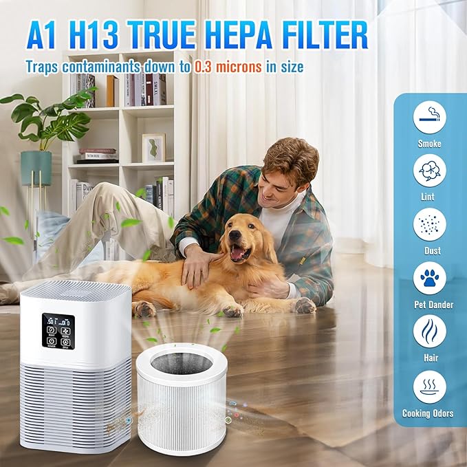 A1 A1W Air P-urifier Filter Replacement Fit for VEWIOR HQSC-50 HQKJ-80, AMEIFU AP01W, KOIOS HQKJ-50 Air Purifi-er, A1 3-in-1 H13 HEPA Air Cleaner Filter, 2 Pack