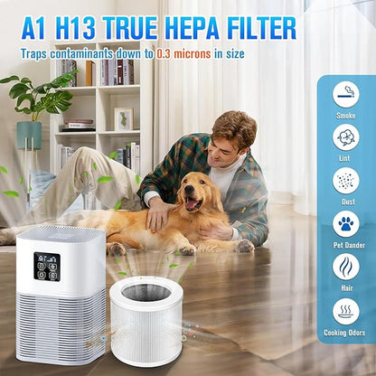 A1 A1W Air P-urifier Filter Replacement Fit for VEWIOR HQSC-50 HQKJ-80, AMEIFU AP01W, KOIOS HQKJ-50 Air Purifi-er, A1 3-in-1 H13 HEPA Air Cleaner Filter, 2 Pack