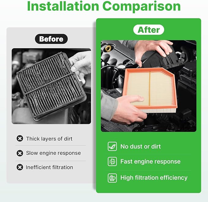 Engine+Cabin Air Filters Set Fit for 2019 2020 2021 2022 2023 2024 2025 2026 Volvo XC40 2.0L Engine Air Filter for My Car Replacement Automotive Accessories 31497285 31474521