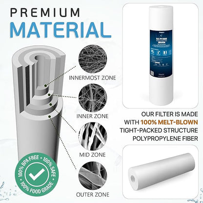 Ronaqua 20" x 4.5" Big Sediment Replacement Water Filter Cartridge, 1 Micron, NSF Certified, for Whole House, Compatible with 155358-43, 2PP20BB1M, AP810-2, FPMB-BB5-20, P5-20BB, SDC-45-2005, 20 Pack