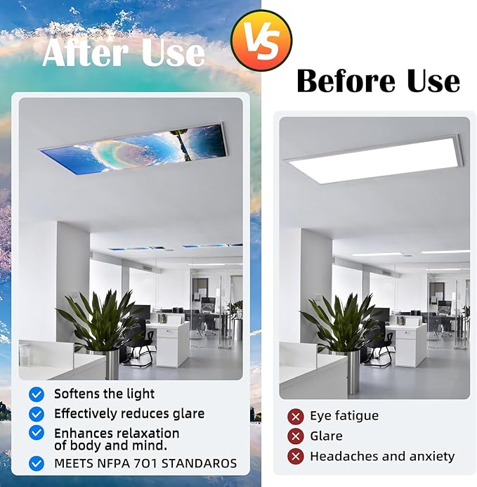 Fluorescent Light Covers - Classroom Covers for Ceiling Lights, 1 PCS 4 x 2 Feet Magnetic Light Filters, Classroom, Office Decor (Blue Sky - Rainbow)