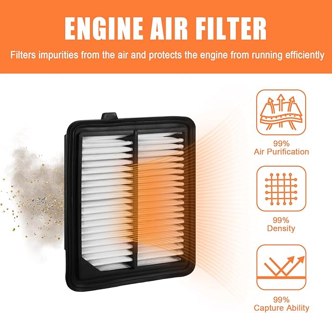 17220-5K0-A00 Air Filter Replacement Compatible with Honda Rigid Panel for Accord Hybrid/Plug-In (2014-2022), CR-V Hybrid (2020-2022)