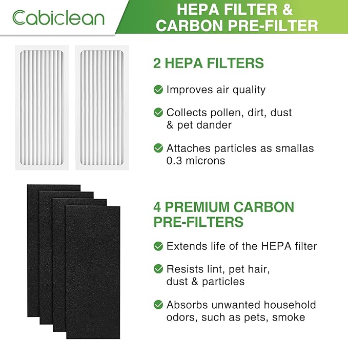 2 Pack 04383 04384 Replacement Filter Compatible with Hamilton Beach 04383 Air Purifier 04384 04385 04386A HEPA Filter Replacement, Replace Part # 990051000