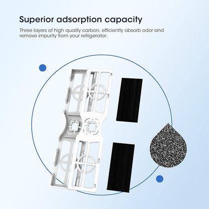 GLACIER FRESH Replacement for Frigidaire FRGPAAF2 PureAir AF-2 Refrigerator Air Filter, FRFC2323AS, FRFC232LAF, FRFC233LAF, FRFG2323AF, FRFN2823AS Air Filter (6 Pack)