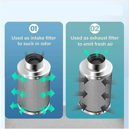 4 Inch Air Carbon Filter Odor Control, Reversible Flange, Pre-Filter Included, Smelliness Scrubber for Grow Tent Rooms