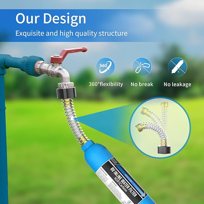 RV Inline Marine Water Filter, Reduces Chlorine, Bad Taste, Odor for RVs,NSF Certified with Flexible Hose Protector,Pack of 2