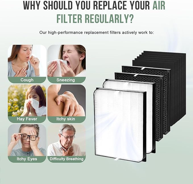 3500 Filter Replacement Set Compatible with AD3000/AD3500, 3500i, 3000M, 3000Pro Air Purifier (2 Efficiency Filter + 2 Carbon Filter + 6 Pre-Filters) 10-Pack