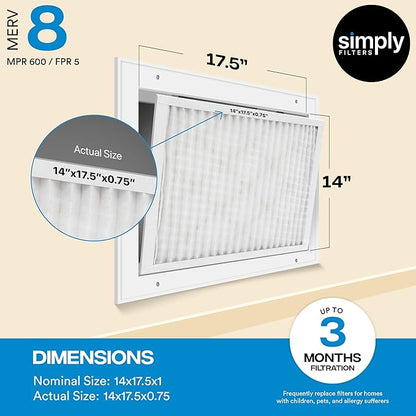 Simply 15x20x1 Air Filter, Merv 8, 6 Pack, For Home AC Furnace & HVAC (Actual Size: 14.75"x19.75"x0.75") DUST, Pet, & Allergy Control