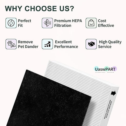 Aera-Max 200 HEPA Filter Replacement 9287101 Compatible with Fellowes AeraMax 190/200/DX55 Air Clean Purifiers HEPA Filter, 3x H13 HEPA & 6x Extra Carbon Pre-Filters (9324101)