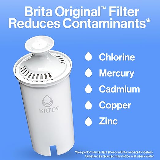 Brita Metro Water Filter Pitcher with SmartLight Change Indicator, BPA-Free, Replaces 1,800 Plastic Water Bottles a Year, Lasts Two Months, Includes 1 Filter, Small - 6-Cup Capacity, White
