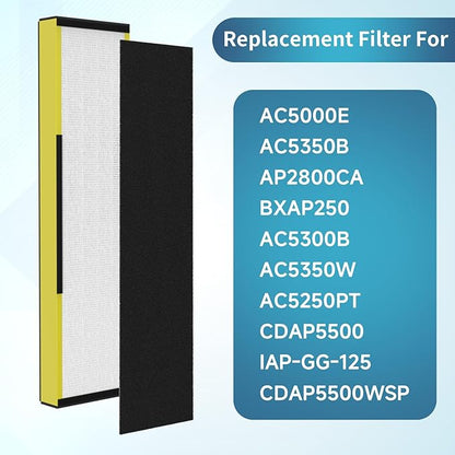 2-Pack True FLT5000 FLT5250PT FLT5111 Replacement Filter C, Compatible with AC5000, AC5000E, AC5250PT, AC5350B, AC5350BCA, AC5350W, AC5300B, CDAP5500B, AP2800CA Purifiers