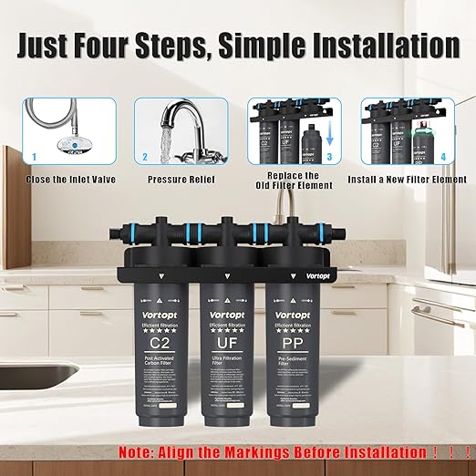 Vortopt Under Sink Water Filter,NSF Certificated Under Sink Water Filtration System,with Flow Rate of 0.53 GPM,F02-C2/UF/PP Filter for Cleaner Tap Water,Black.