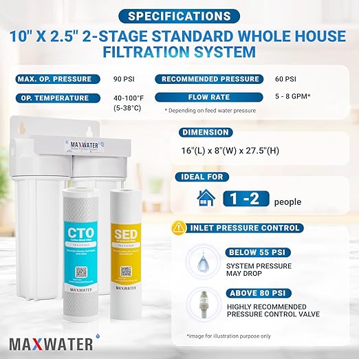 Max Water 2 Stage (Sediment, Odor & Improving Taste) Whole House 10 inch, Standard Water Filtration System - White Housing - Sediment + CTO - ¾ Inlet/Outlet