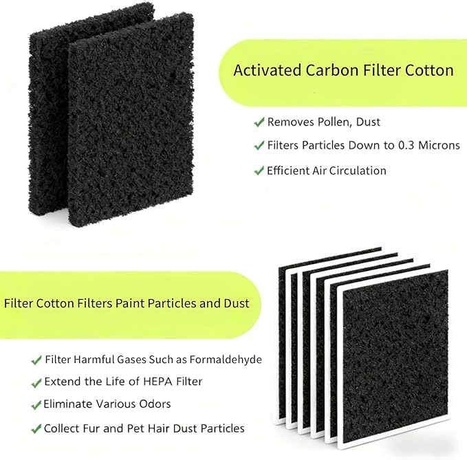 Paint Spray Booth Exhaust Filter Pad,Activated Carbon Ventilation Cotton for Spray Booth - Easy Replacement with Velcro, Efficient Air Filtration (3pcs-black-15.7 * 15.7in, 15.7 * 15.7)