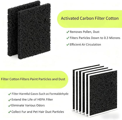 Paint Spray Booth Exhaust Filter Pad,Activated Carbon Ventilation Cotton for Spray Booth - Easy Replacement with Velcro, Efficient Air Filtration (3pcs-black-15.7 * 15.7in, 15.7 * 15.7)