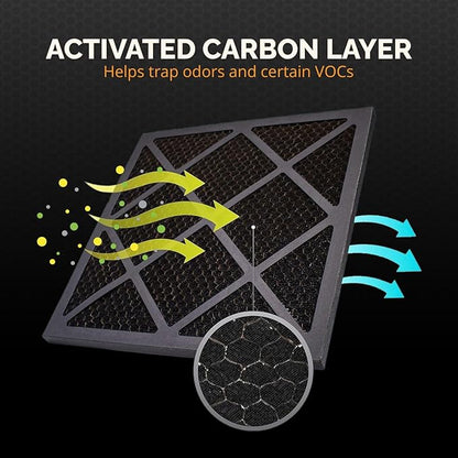 Tiger Tough HEPA 500 Activated Carbon Filter 16x16x1 – Replacement Air Purifier Filter for Air Scrubbers, Odor Removal & VOC Control – Compatible with HEPA Air Purifiers & Home Air Filters