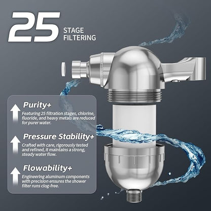 Handheld Shower Filter for Hard Water- 25-Stage Advanced Filtration - Removes 99% Chlorine & Heavy Metals, Soothes Sensitive Skin & Reduces Hair Frizz, Ideal for Bathroom, Apartment