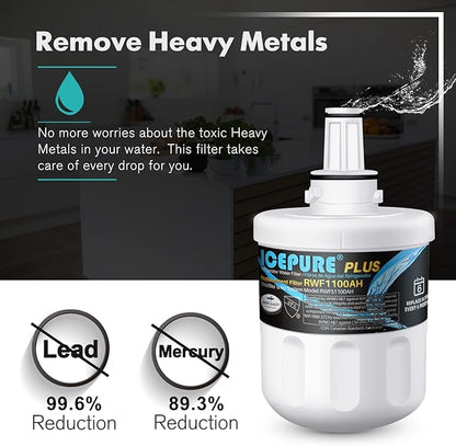 ICEPURE PLUS Remove Heavy Metals NSF/ANSI 53&42 NSF/ANSI/CAN 372 DA29-00003G Replacement for Samsung DA29-00003B DA29-00003A, DA29-00003D DA29-00003F DA97-06317A, HAFCU1, WF289, WSS-1, 3PACK