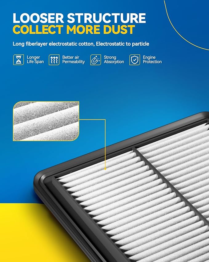 PHILTOP Engine Air Filter, CA10885 Compatible with Honda CR-V CRV 2010-2011, Rigid Panel