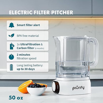 2-Pack Replacement UF+ Carbon Filters for Alchemy Countertop Automatic Filter - 1 Year Supply