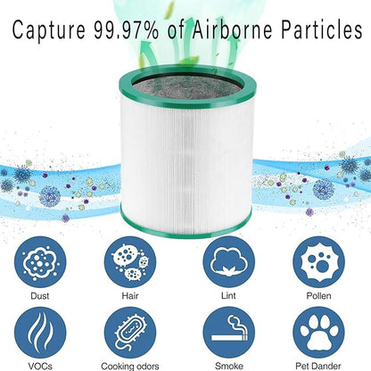 TP01 Ture HEPA 360° Glass Filter Replacement for Dyson Tower Air Purifier Pure Cool Link TP01 TP02 TP03 AM11 Models, Dyson Pure Cool Me BP01 Personal Purifying Fan, 2 Pack