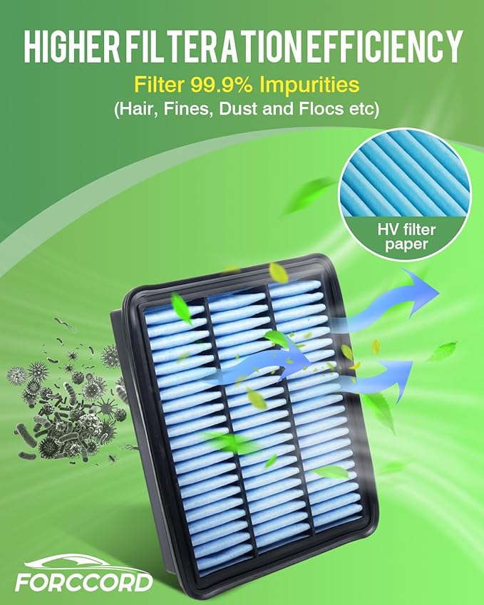 Cabin & Engine Air Filter Fit for 2016-2024 Mazda CX-9 CX9 2.5L Activated Carbon Cabin Filter Replacement CF12157 PY8W133A0 Car Accessories