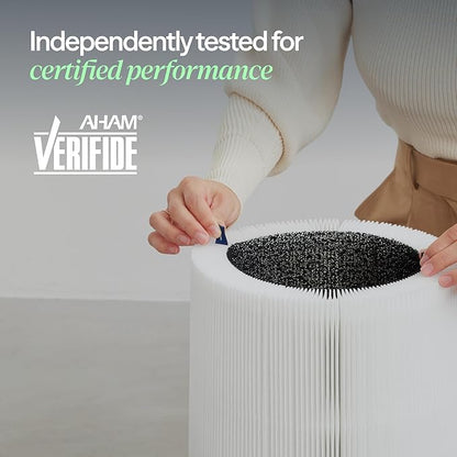 BLUEAIR Genuine Filter for Blue Pure 211i Max Air Purifier