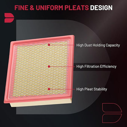 BDFHYK CA10516 Engine Air Filter Compatible with Dodge 2009-2020 Journey 2.4L l4, 2009-2010 Journey 3.5L V6, Replace# AF4048, A3166C, A4048