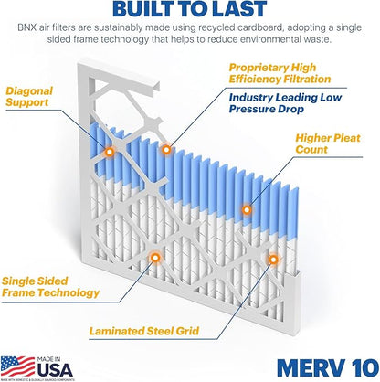 BNX TruFilter 20x25x1 MERV 10 (2-Pack) AC Furnace Air Filter - MADE IN USA - Pleated Air Conditioner HVAC AC Furnace Filters - Removes Odor, Mold, Bacteria, Smoke
