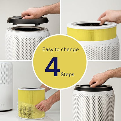 LEVOIT Genuine Core 400S-P Air Purifier Pet Allergy Replacement Filter, Supports HEPA Sleep Mode, High-Efficiency Activated Carbon for Removal of Pollen, Allergen, Core 400S-RF-PA, 1 Pack, Yellow