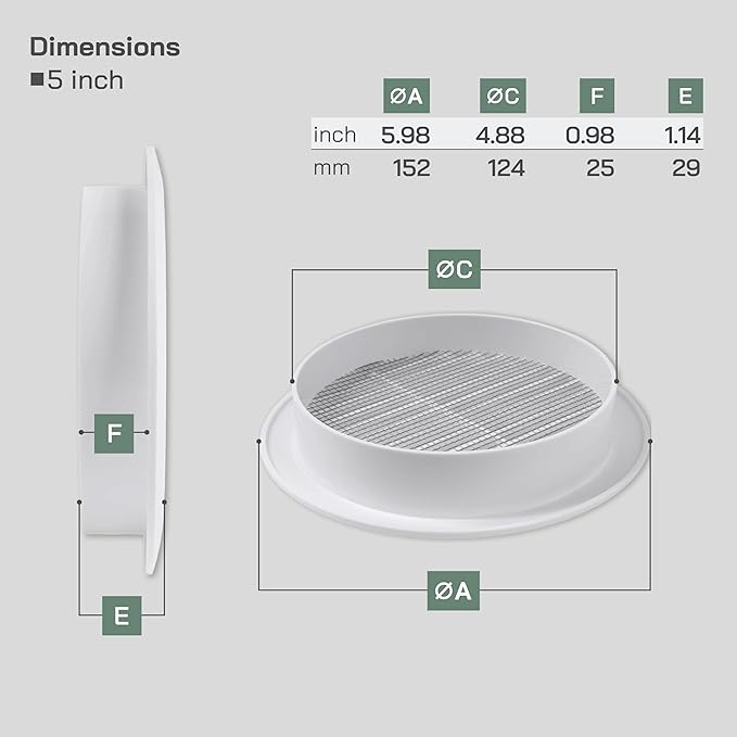 Vent Systems 5'' Inch - White - Soffit Vent Cover - Round Air Vent Louver - Grill Cover - Built-in Insect Screen - HVAC Vents for Bathroom, Home Office, Kitchen
