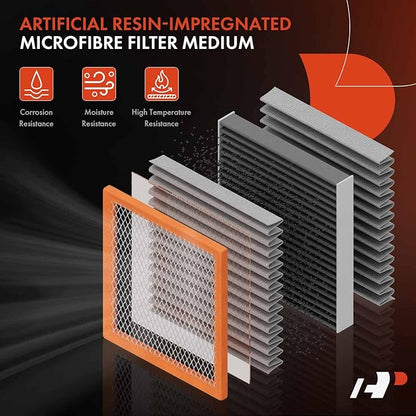 A-Premium 4-PC Engine Air Filter Compatible with Chrysler Crossfire 2004-2008 & Mercedes-Benz SLK230 2001, SLK320 2001-2004, Replace# 1120940304