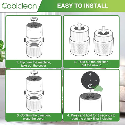 Core Mini Replacement Filter Compatible with LEVOIT Core Mini Air Purifier,Core Mini-P, Replace Part #Core Mini-RF, 2 Filter & 10 Fragrance Sponge