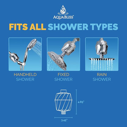 AquaBliss HD Revitalizing Shower Filter - Latest High Output Filtration. 2x Vitamin C, Minerals for Luscious Hair, Skin & Nails - KDF/CS/VC for Reduced Chlorine, Sediment & Metals - Chrome (SF400)