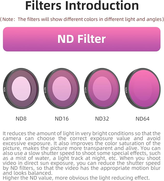 ND Filter Set Compatible with Insta360 GO Ultra Camera Accessories, ND8/ND16/ND32/ND64 Lens Filter Waterproof Scratch-Resistant