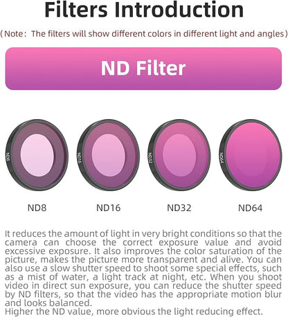 ND Filter Set Compatible with Insta360 GO Ultra Camera Accessories, ND8/ND16/ND32/ND64 Lens Filter Waterproof Scratch-Resistant