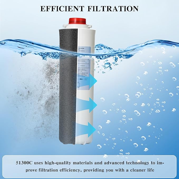 Water Filter Replacement for EWF3000（No Chip）, 1 Packs Replacement Large Capacity 3000 Gallon, Replacement EWF3000 for 51300C ERF750, 51299C, 55898C